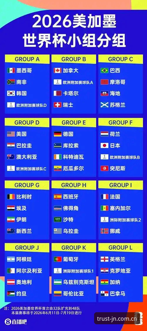 5个关键因素告诉你，世界杯观赛为何变成“冷场”——从签证困局看旅游业的现实挑战